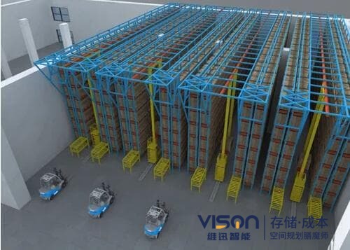 自動化立體貨架安全保障措施不可忽視！