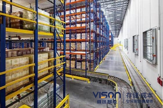 智能倉儲管理系統(tǒng)的功能有哪些？