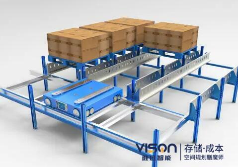 托盤式四向穿梭車的應用場景