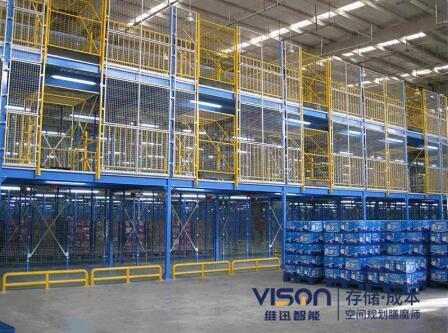 選擇自動化立體倉庫廠家要參考什么？