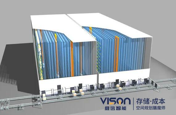 冷庫中自動堆垛機(jī)的生產(chǎn)工藝是如何的？