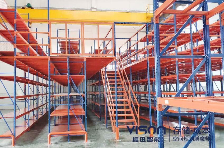 閣樓式貨架可節(jié)省多少空間？（60%以上）