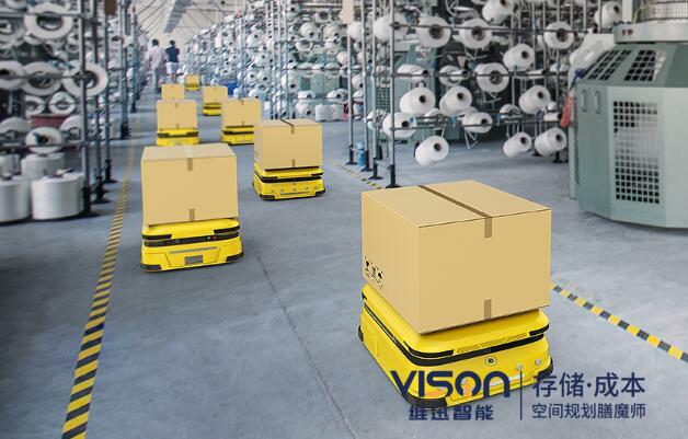 wms智能倉(cāng)儲(chǔ)系統(tǒng)如何解決倉(cāng)儲(chǔ)問(wèn)題？