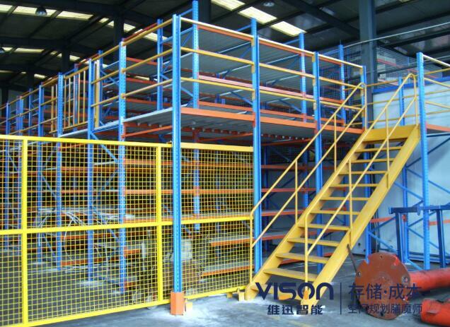 閣樓式貨架價(jià)格是不是透明的？