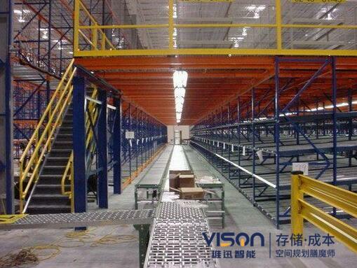 閣樓鋼平臺貨架哪家好？