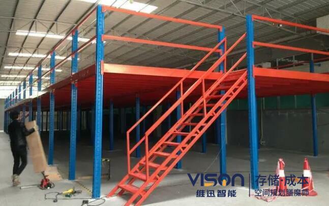 哪里有冷庫閣樓貨架廠家？