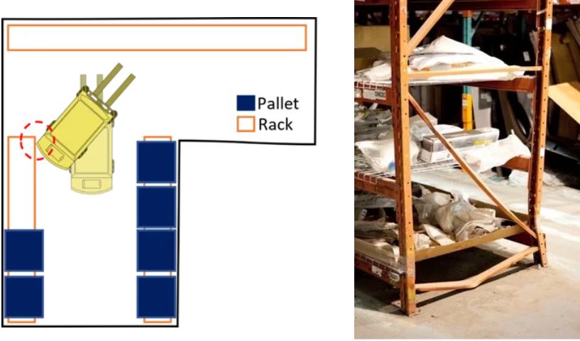 叉車損壞倉儲(chǔ)貨架常見的5種方式